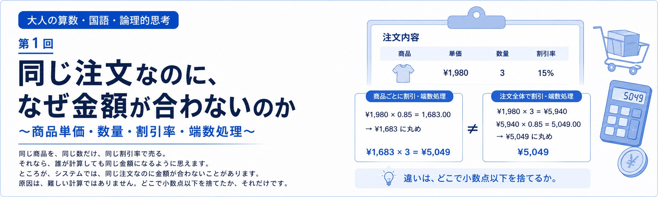 同じ注文なのに、なぜ金額が合わないのか — 商品ごとに割引・端数処理した場合と、注文全体で割引・端数処理した場合の計算比較